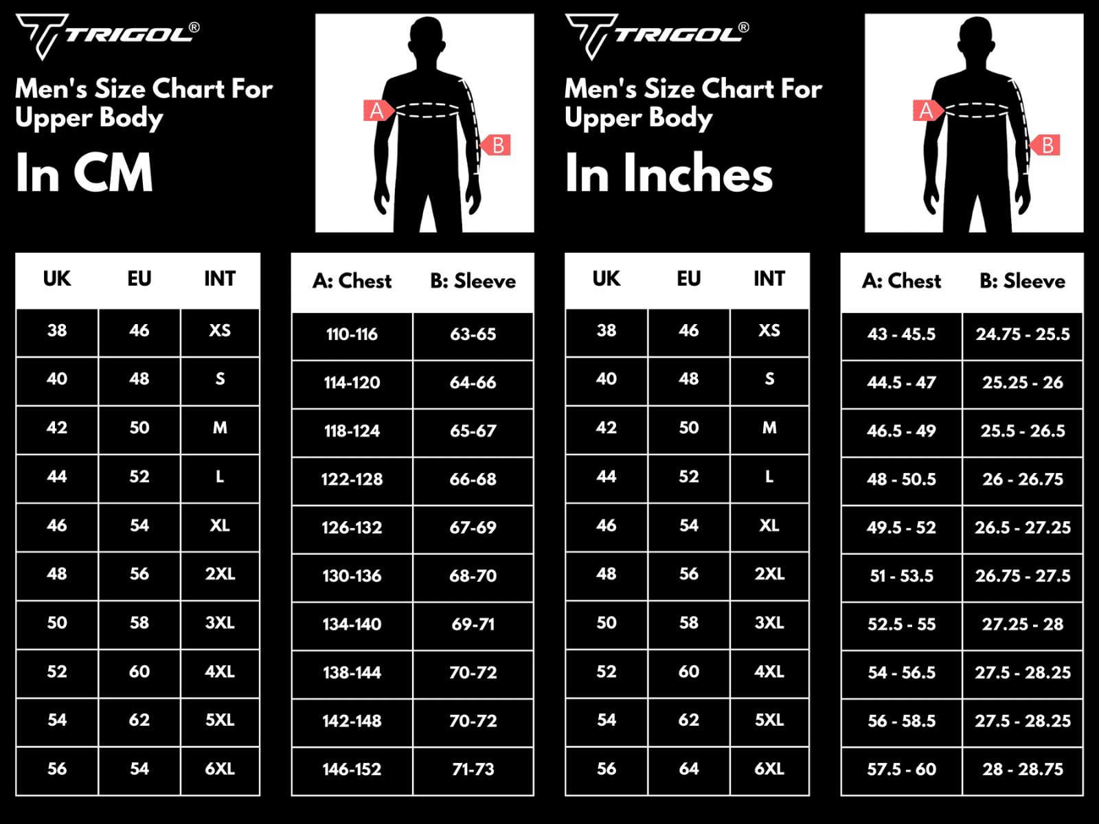 Trigol Size Guide